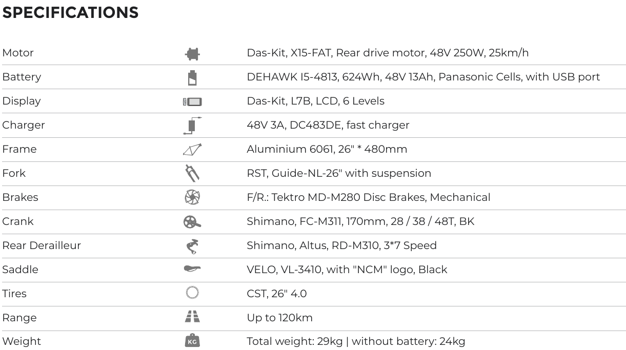 NCM Aspen Fat Electric Bike,E-Bike
